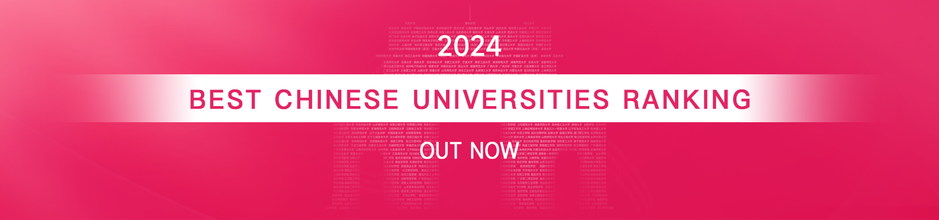 times higher education world university rankings by subject 2022